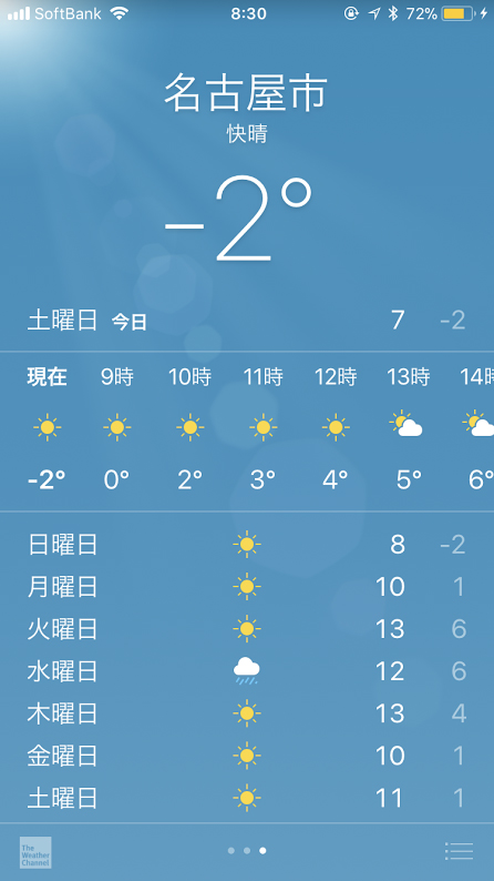 19 当たる 使いやすい天気予報アプリはどれ むしめがね